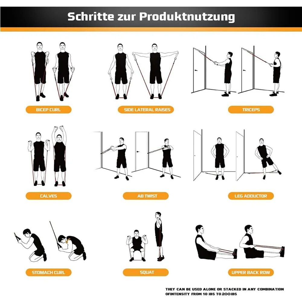 Resistance Bands Set Tension P - огляд і ціна Home Gym Equipment Set